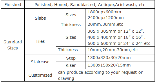 product-1-1